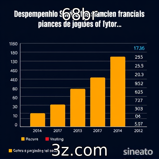68br : Desempenho financeiro dos principais provedores de jogos